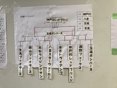 第３０回さんびるカップ全日本ドッヂボール選手権島根県予選.jpg